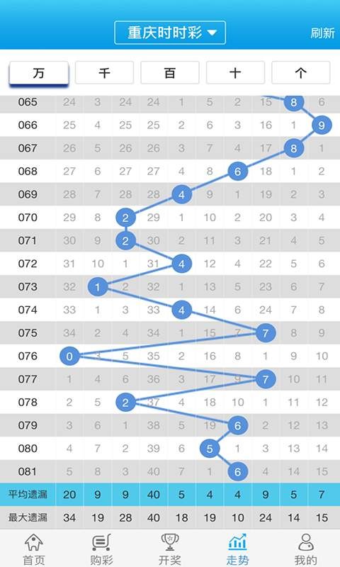 澳门神算子资料免费公开,高效实施方法解析_优选版2.332