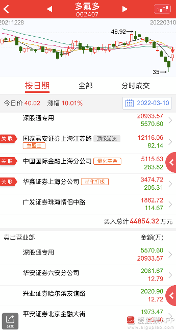 7777788888管家婆澳,时代资料解释落实_静态版6.22