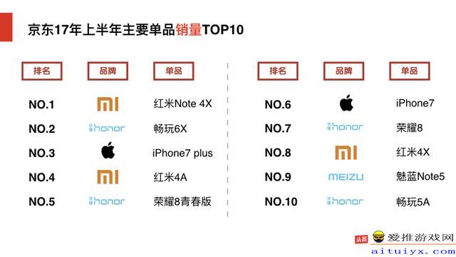 澳门今晚开什么生肖号码哪几项谁大,数据资料解释落实_交互版3.688