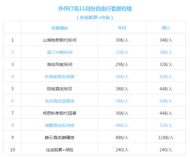 新澳天天开奖资料大全最新54期,收益成语分析落实_精英版201.123