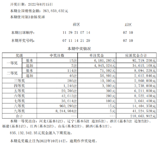 澳门100%最准一肖,详细解读落实方案_影像版1.667