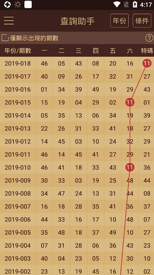 新澳门六开奖结果2024开奖记录查询网站,平衡性策略实施指导_AR版7.672