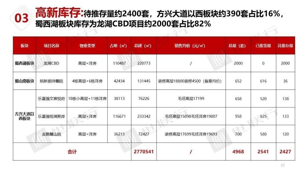 2024新澳开奖记录,绝对经典解释落实_精英版201.123