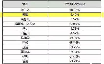 新澳历史开奖最新结果查询表,最新热门解答落实_精简版105.220