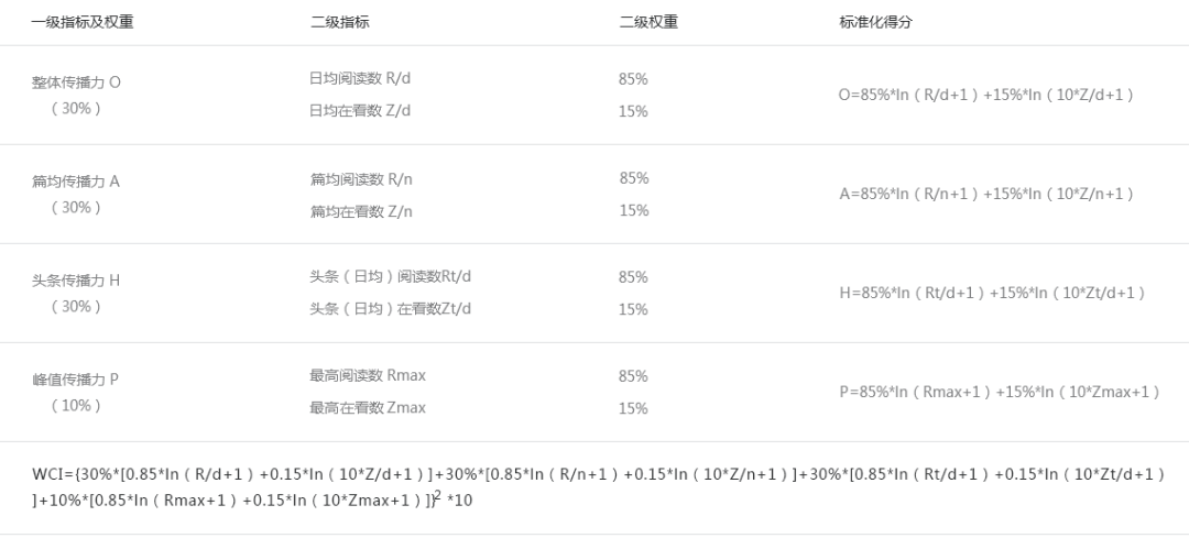 澳门广东八二站最新版本更新内容,连贯性执行方法评估_户外版2.632