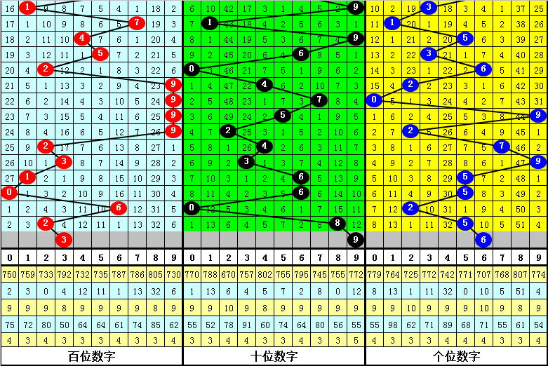 澳门一肖一码期期准,高效实施方法解析_plus系列5