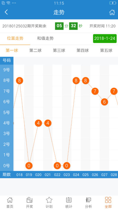 澳门挂牌之全篇开奖记录,诠释解析落实_极速版39.78.58