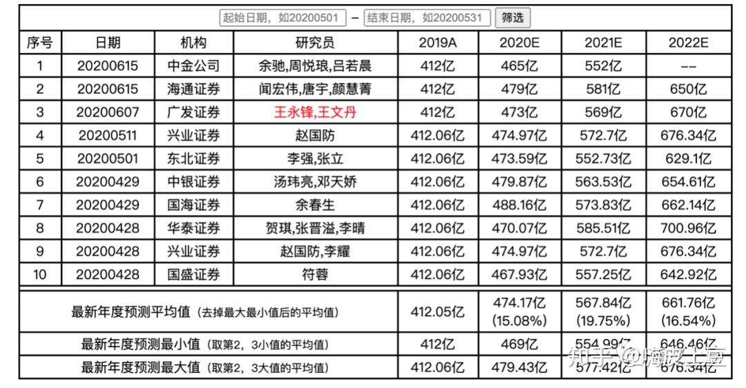 2024新澳开奖记录,绝对经典解释落实_体验版3.3