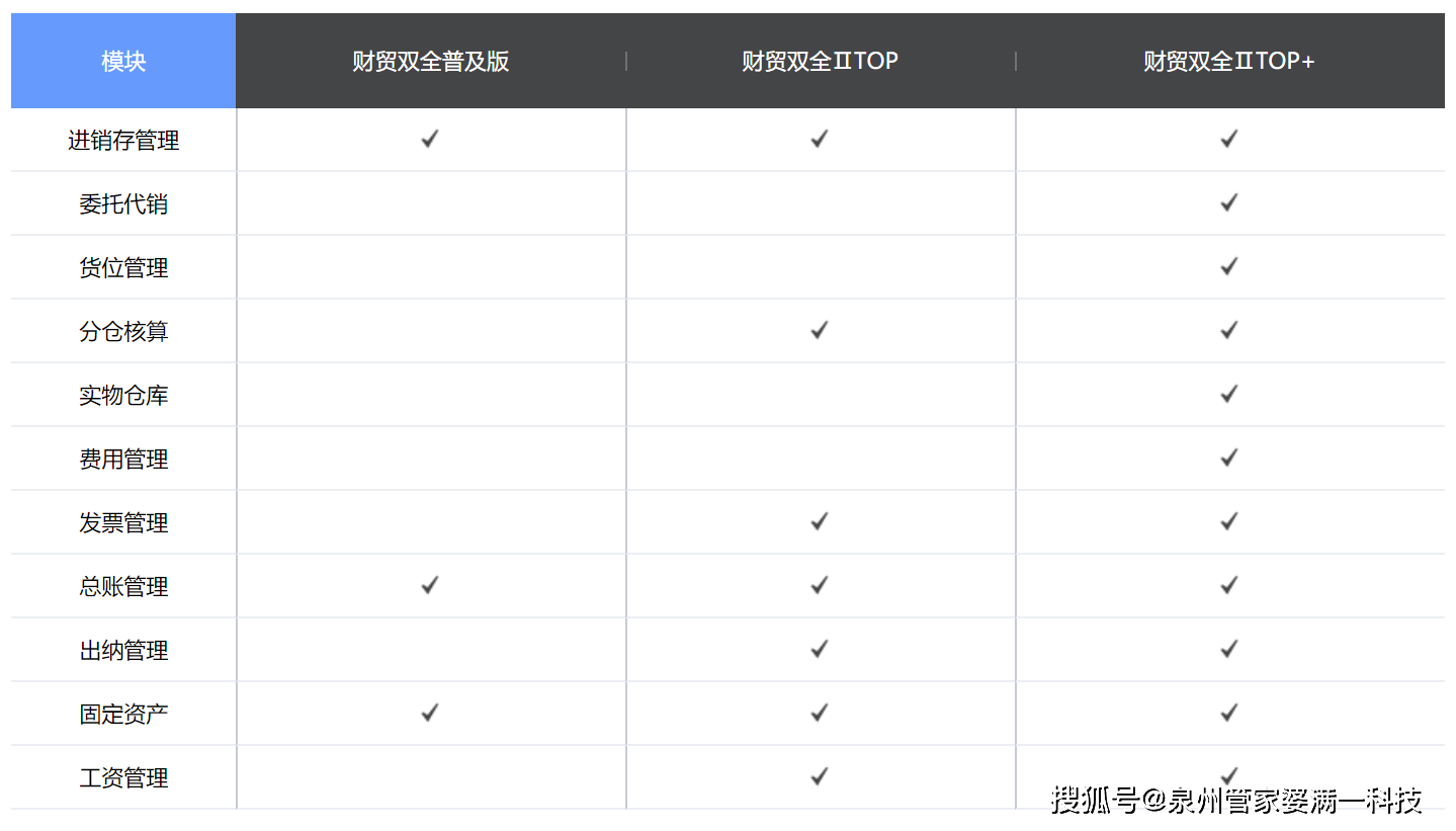 一肖一码管家婆,标准化实施程序解析_优选版2.332