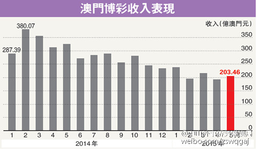 广东八二站新澳门彩,广泛的解释落实支持计划_win305.210