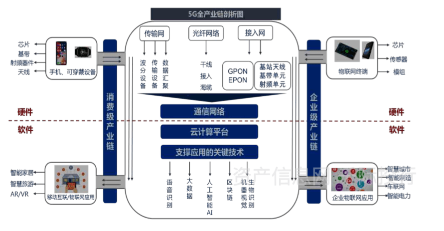 新粤门六舍彩资料正版,完善的执行机制解析_win305.210