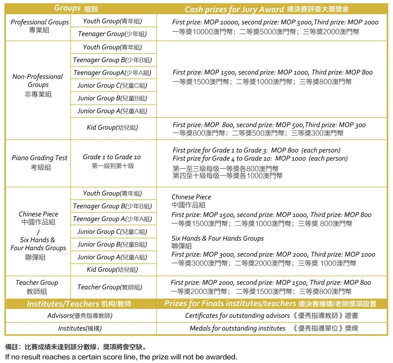 2024年澳门原料免费一2024年,实用性执行策略讲解_win305.210