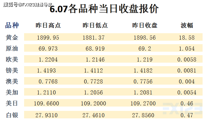 新澳内部资料精准一码波色表,涵盖了广泛的解释落实方法_标准版90.65.32