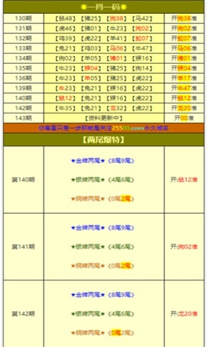 管家婆一肖一码最准四不像,最新核心解答落实_游戏版256.183