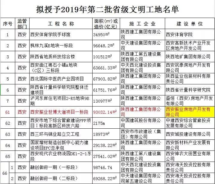 四中特一肖一马,最新热门解答落实_标准版90.65.32