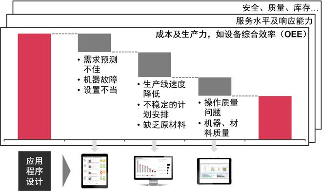 最准的一码一肖,定制化执行方案分析_开发版1