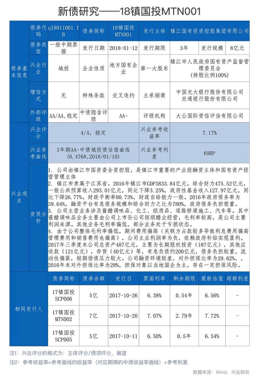 新澳最快最准的资料,重要性解释落实方法_精简版105.220