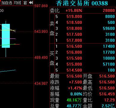 2024今晚香港开特马开什么,数据资料解释落实_3DM36.30.79