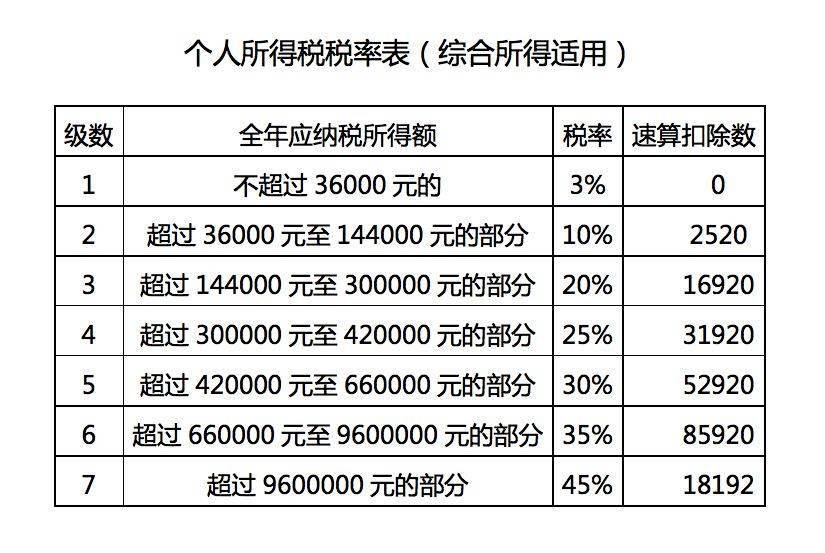 一码一肖100准一47849,创造力策略实施推广_标准版90.65.32