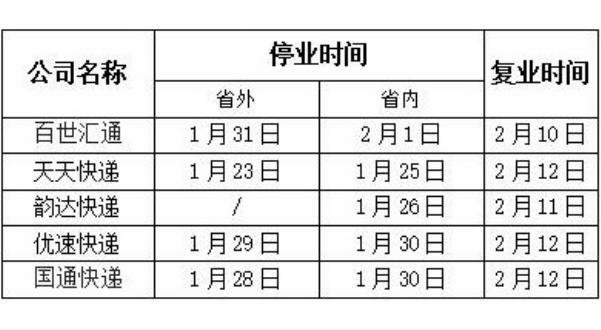 一码一肖100%精准一一,全面理解执行计划_win305.210