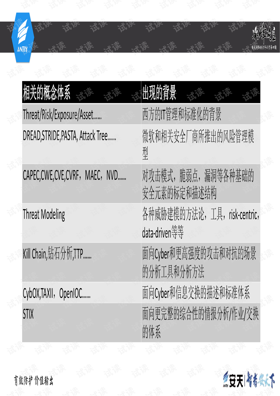 澳彩独家资料,全面解答解释落实_Android256.183