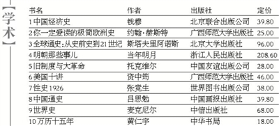 2024年新澳门彩开奖结果查询,决策资料解释落实_粉丝版335.372