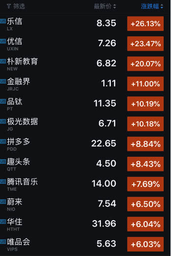 2024年新奥门天天开彩免费资料,科技成语分析落实_娱乐版305.210