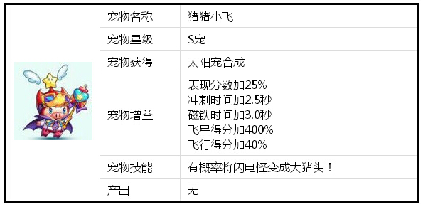 新澳天天开奖资料大全最新54期开奖结果,经济性执行方案剖析_win305.210