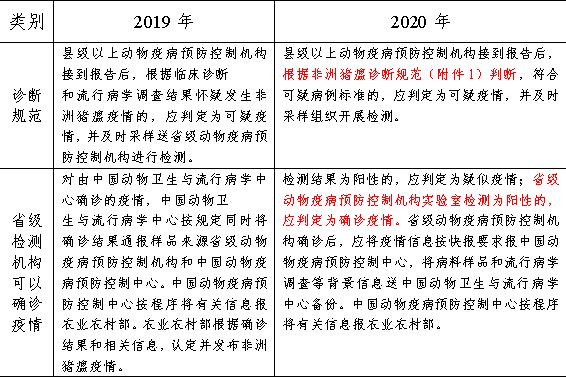 新澳开奖结果+开奖记录,确保成语解释落实的问题_试用版7.236