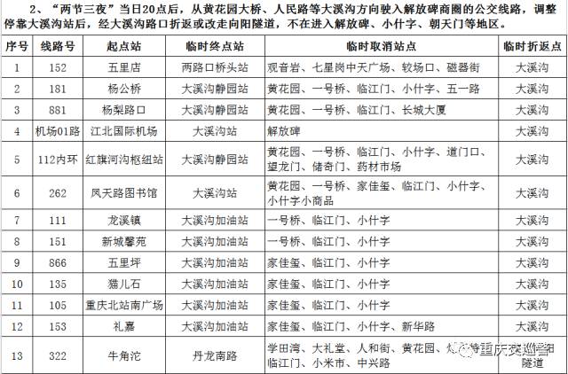 2024年新奥门天天开彩免费资料,重要性解释落实方法_开发版1