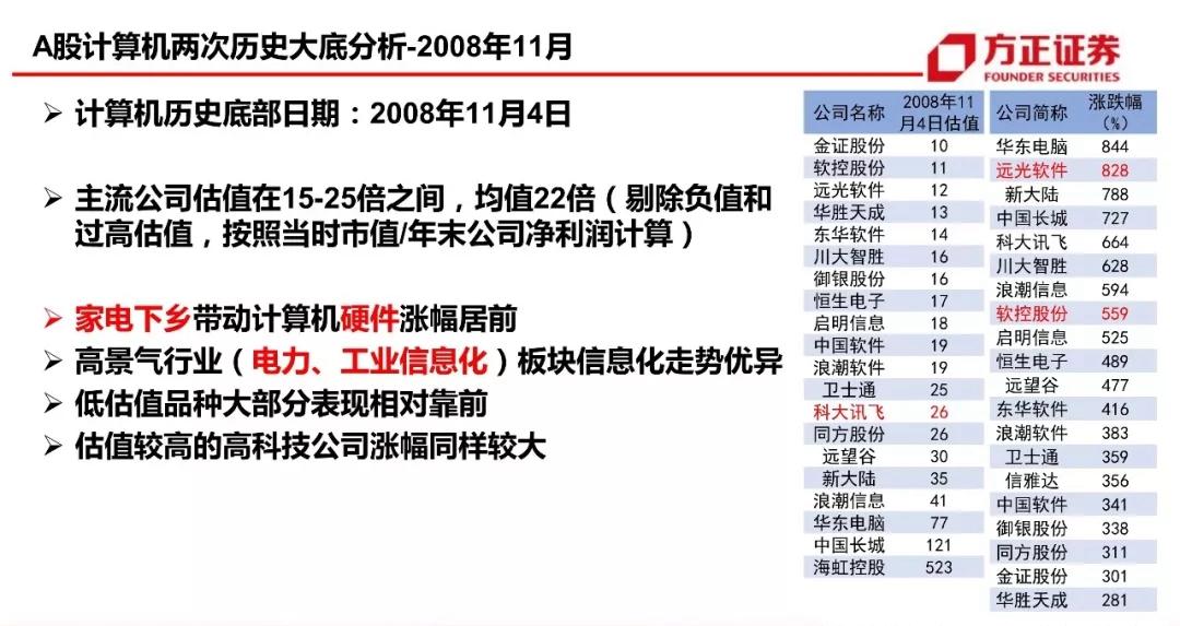 澳门三期内必中一期准吗,平衡性策略实施指导_旗舰版3.639