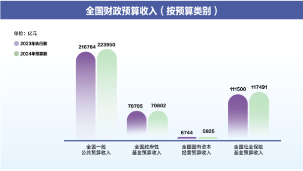 2024,澳门开奖结果,整体规划执行讲解_扩展版6.986