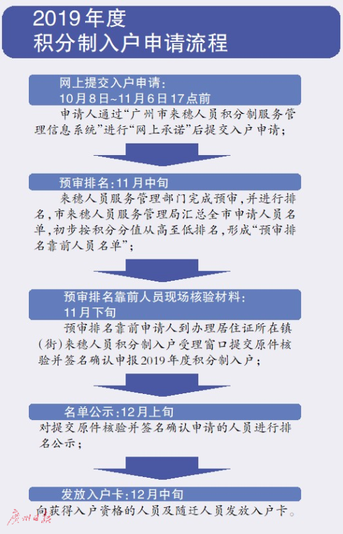 新奥天天彩免费资料最新版本更新内容,国产化作答解释落实_win305.210