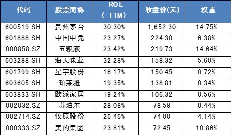 2024年港彩开奖结果,机构预测解释落实方法_Android256.183