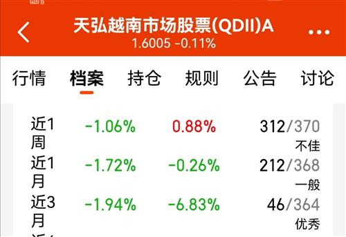 2024年香港正版资料免费大全图片,收益成语分析落实_进阶版6.662