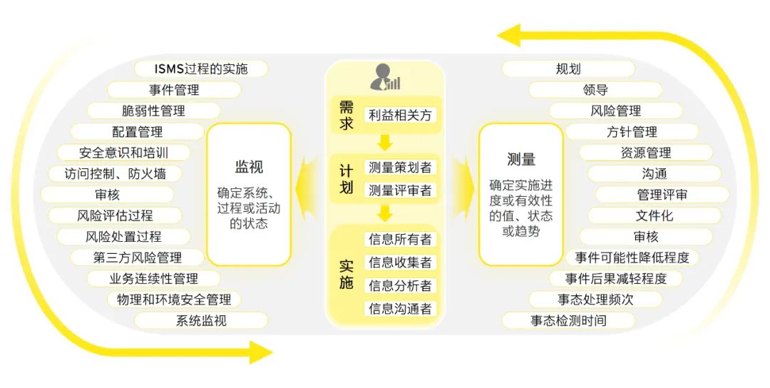 2024新澳正版资料免费,决策资料解释落实_专家版1.936