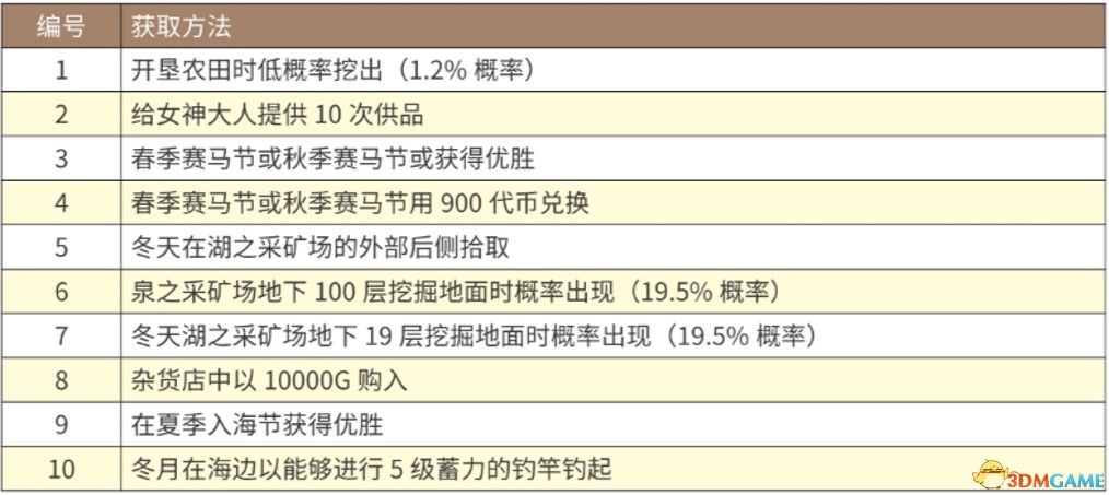 广东八二82597cm查询,精细化策略落实探讨_3DM36.30.79