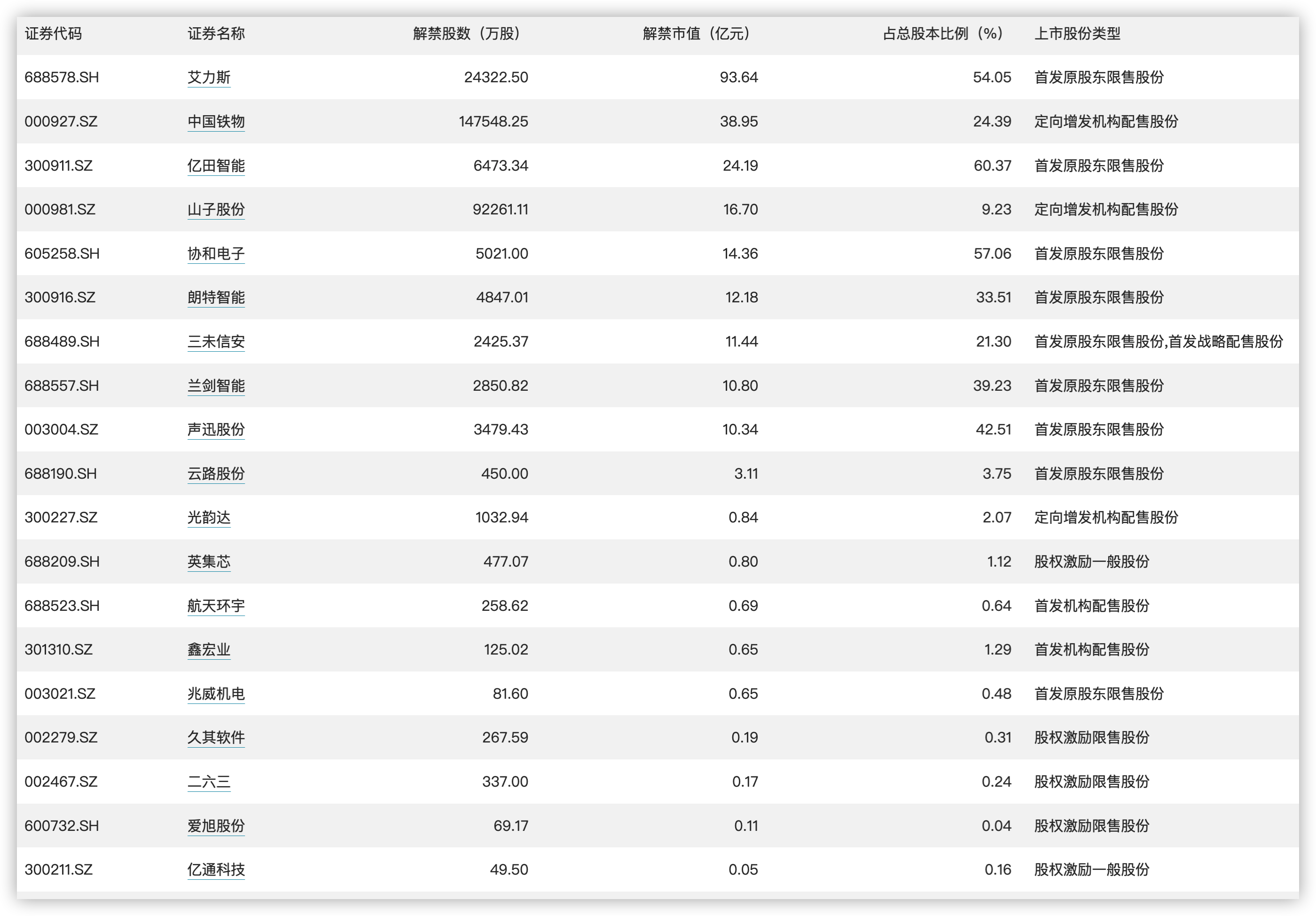 2024澳门正版资料大全,全面理解执行计划_3DM36.30.79