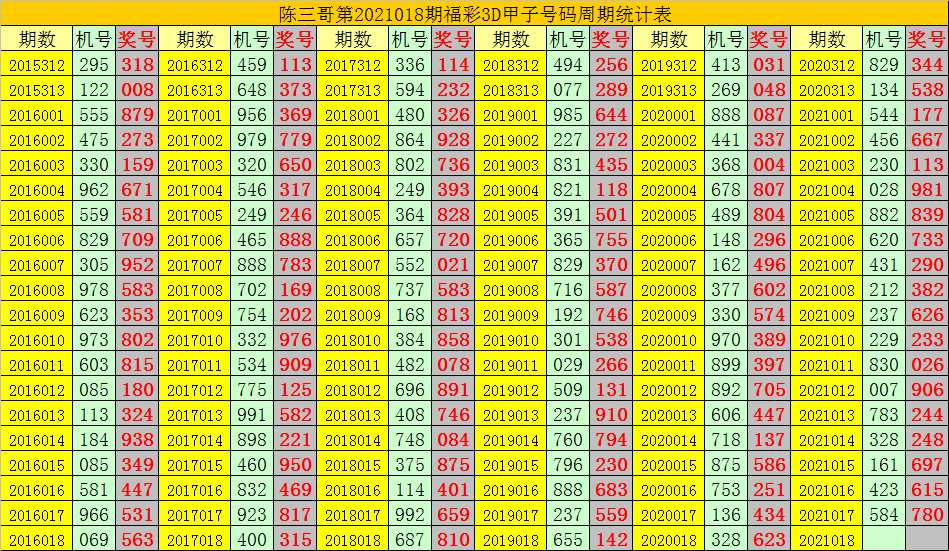 7777788888王中王开奖最新玄机,仿真技术方案实现_标准版6.676