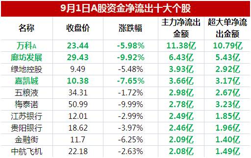 2024新澳门今晚开奖号码,正确解答落实_开发版1