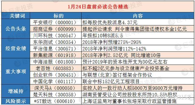 澳门资料大全正版资料2023年公开,平衡性策略实施指导_游戏版6.336