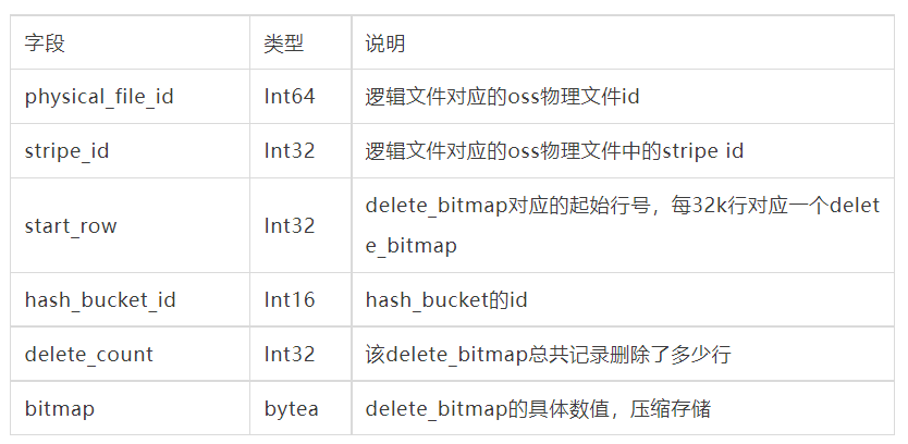 白小姐三肖必中生肖开奖结果,广泛的解释落实方法分析_游戏版256.183