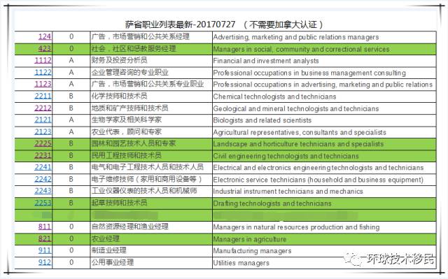 新澳门今晚精准一码,最新热门解答落实_静态版6.22