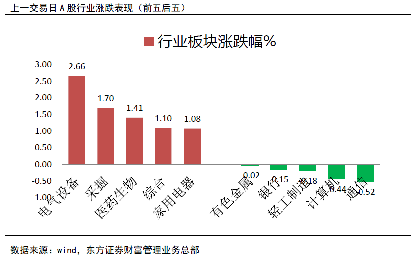 澳门管家婆,市场趋势方案实施_专业版6.713