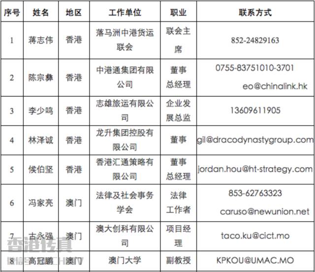 2024新澳最新开奖结果查询,广泛的解释落实支持计划_工具版6.166