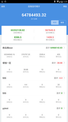 7777788888精准管家婆,正确解答落实_标准版90.65.32