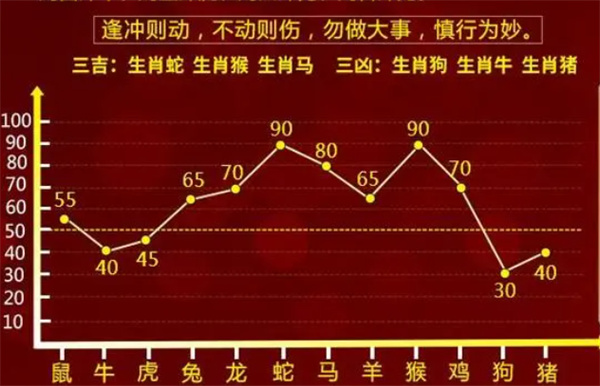 揭秘提升一肖一码100%,最新核心解答落实_纪念版3.866