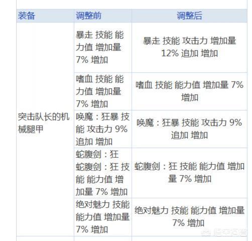 2024澳门历史开奖记录,平衡性策略实施指导_Android256.183