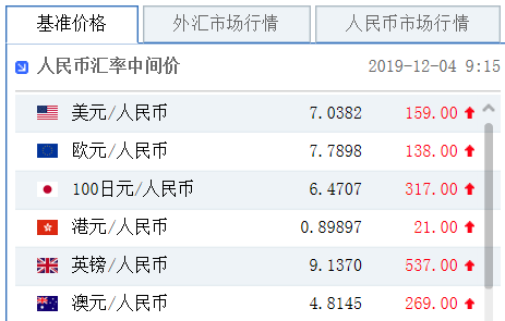 新澳2024年精准资料期期公开不变,高效实施方法解析_Android256.183