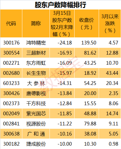 2024澳门特马今晚开奖直播,收益成语分析落实_精简版9.762